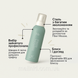Мус для укладання волосся IdHair Me Fiber Mousse, 200 мл 2050791437 фото 6